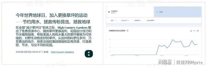 2025年夏季家居与花园市场的黄金机会敦